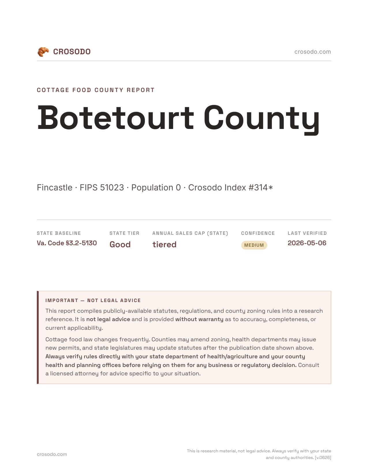 Cover of Botetourt County county cottage food report