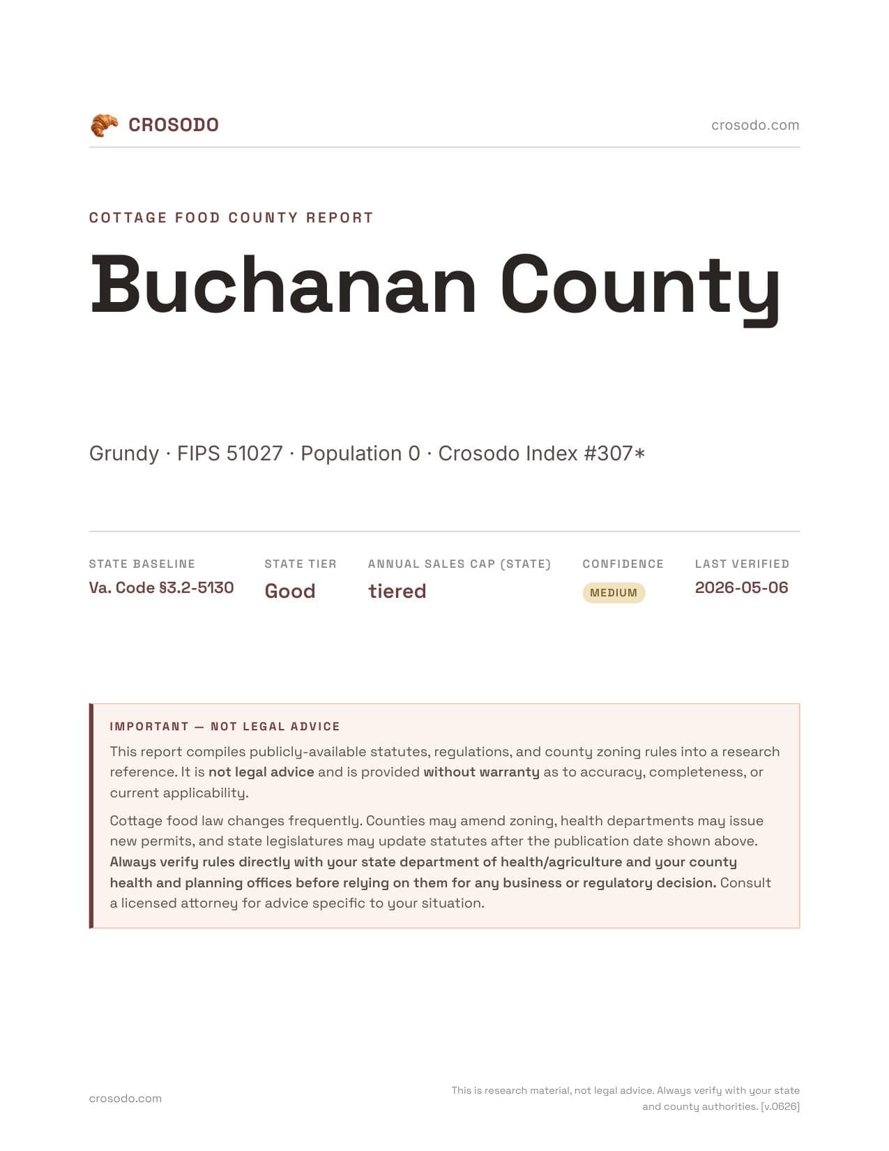 Cover of Buchanan County county cottage food report