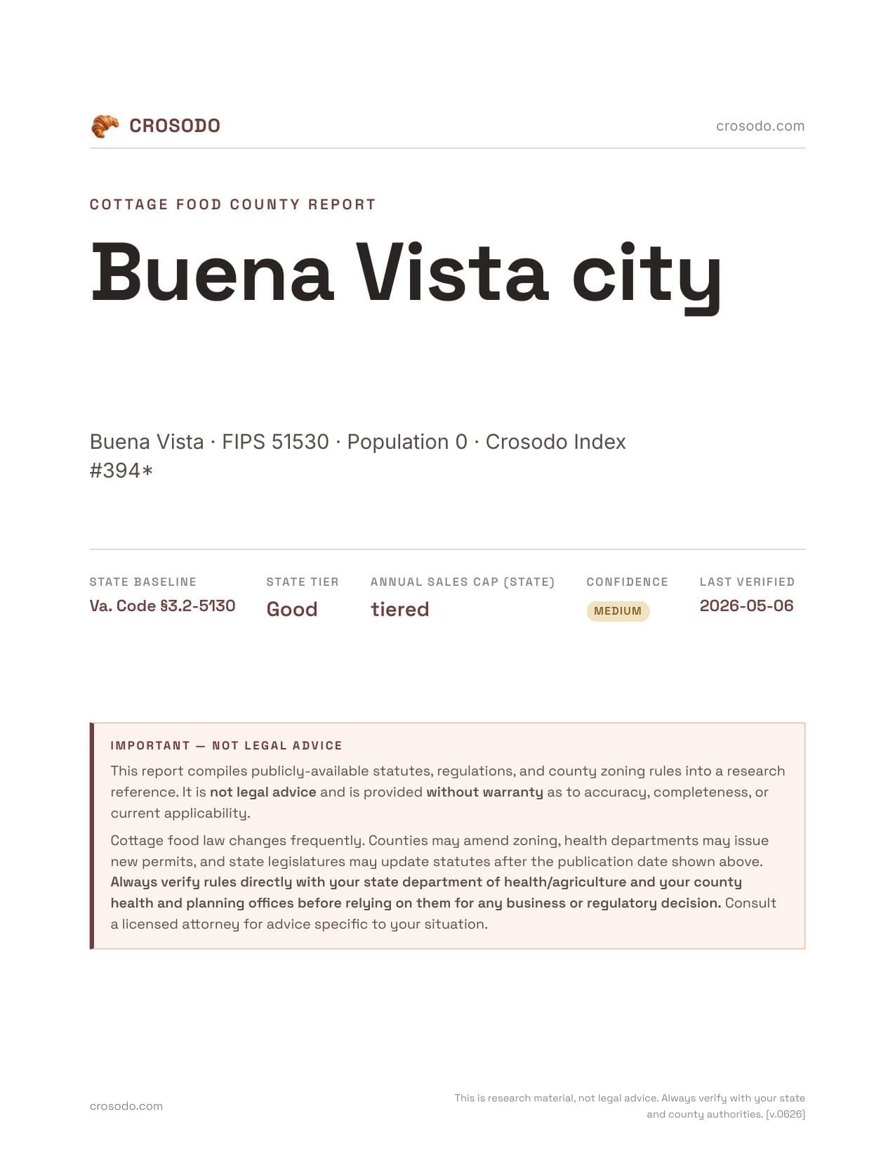 Cover of Buena Vista city county cottage food report