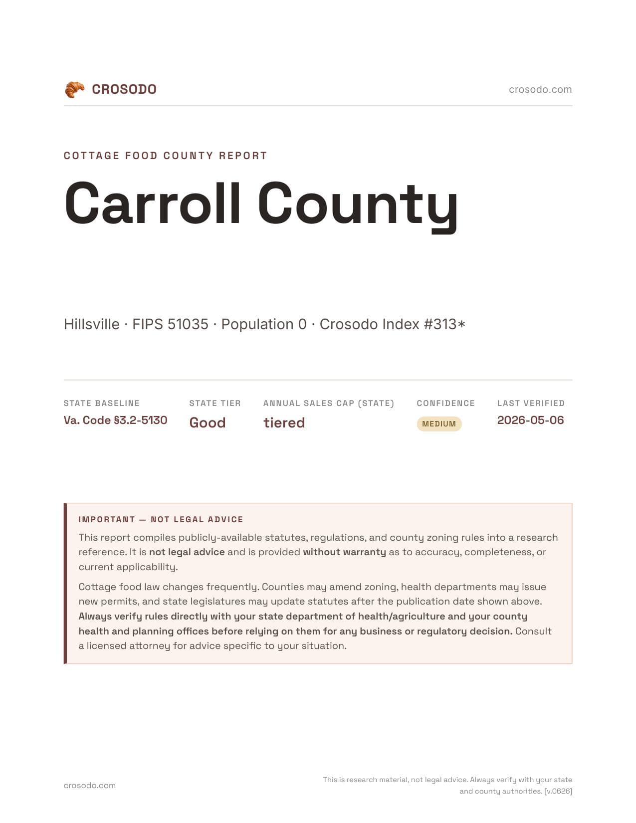 Cover of Carroll County county cottage food report