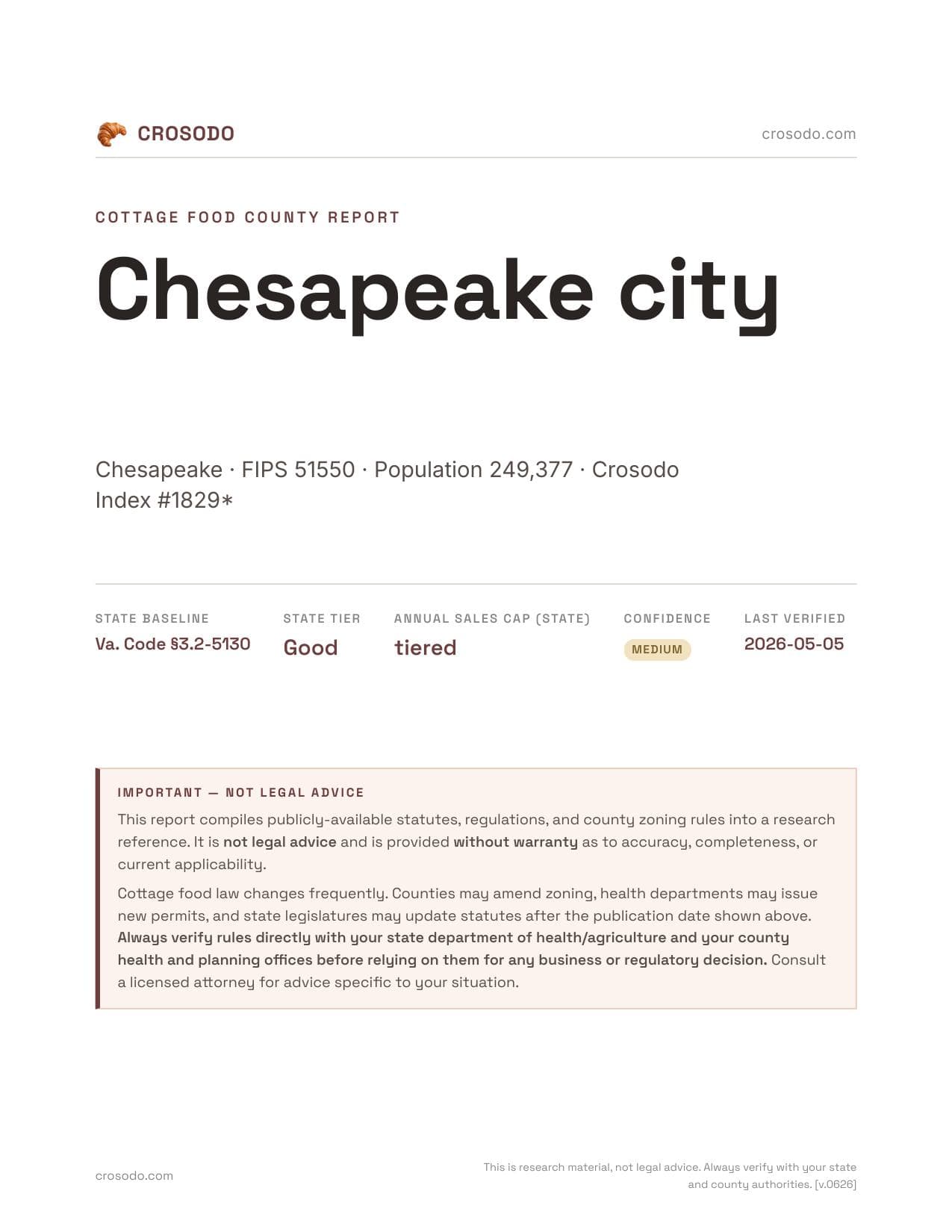 Cover of Chesapeake city county cottage food report