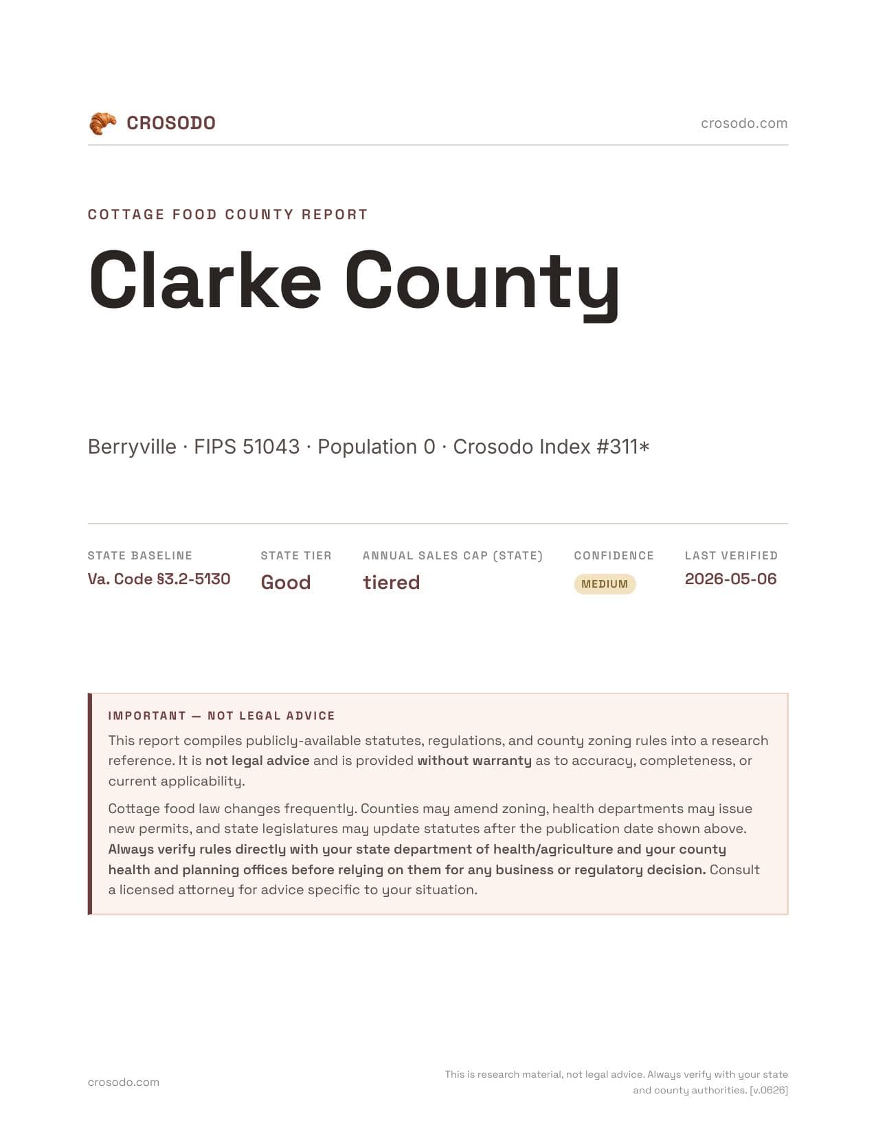 Cover of Clarke County county cottage food report