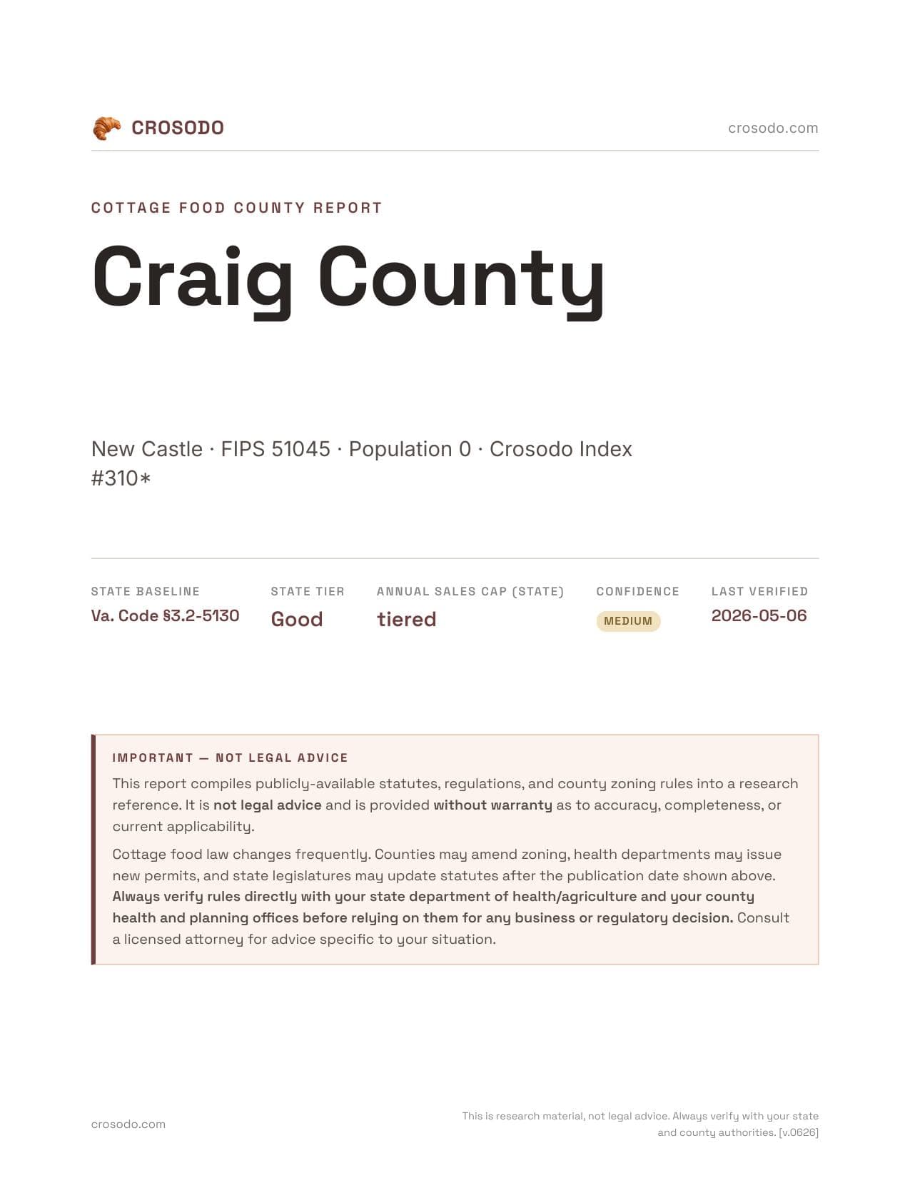 Cover of Craig County county cottage food report