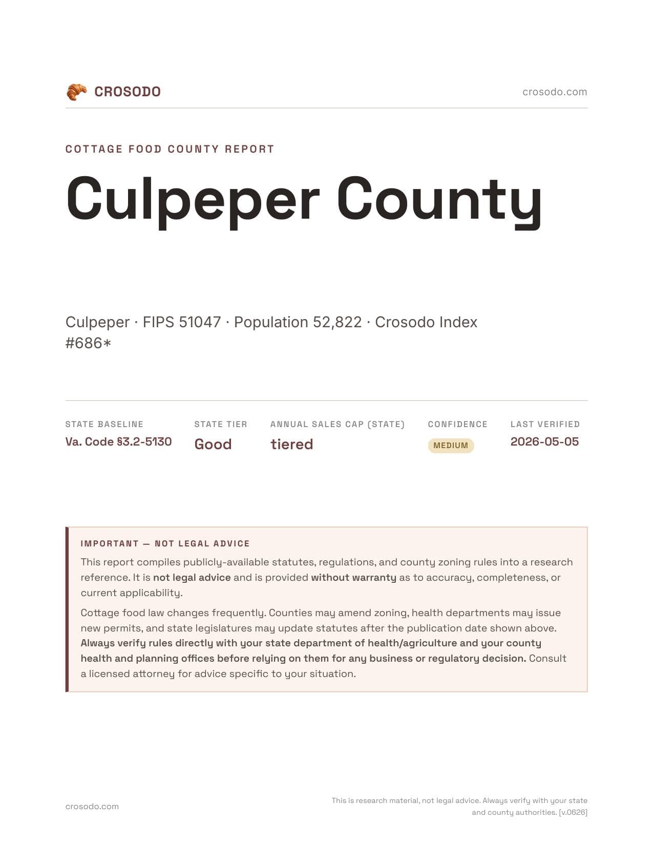 Cover of Culpeper County county cottage food report