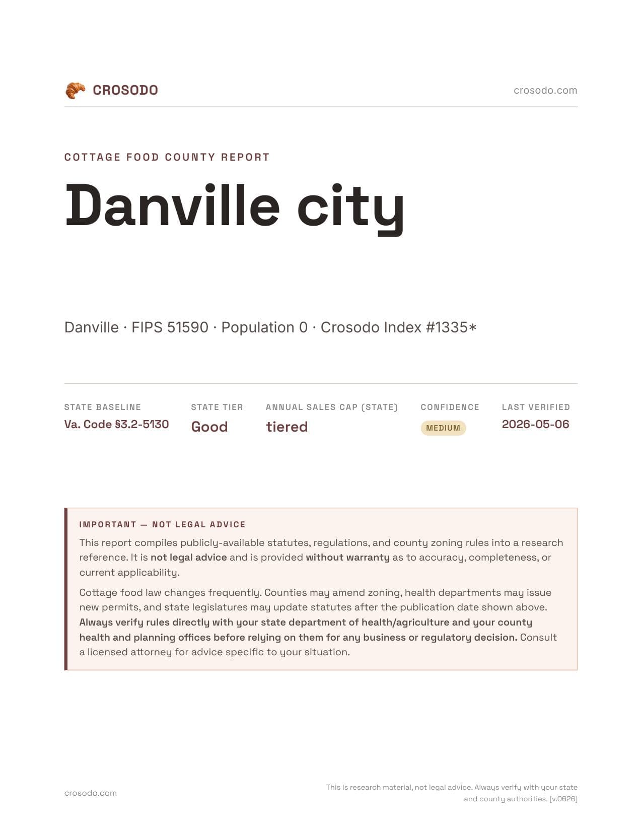 Cover of Danville city county cottage food report