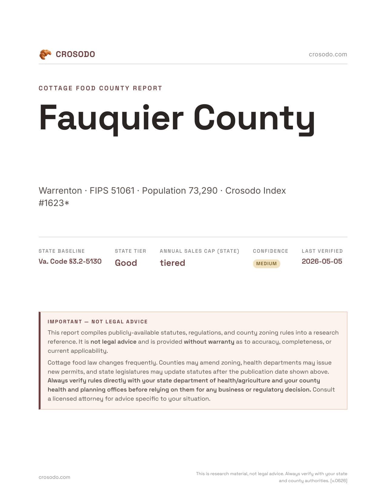 Cover of Fauquier County county cottage food report