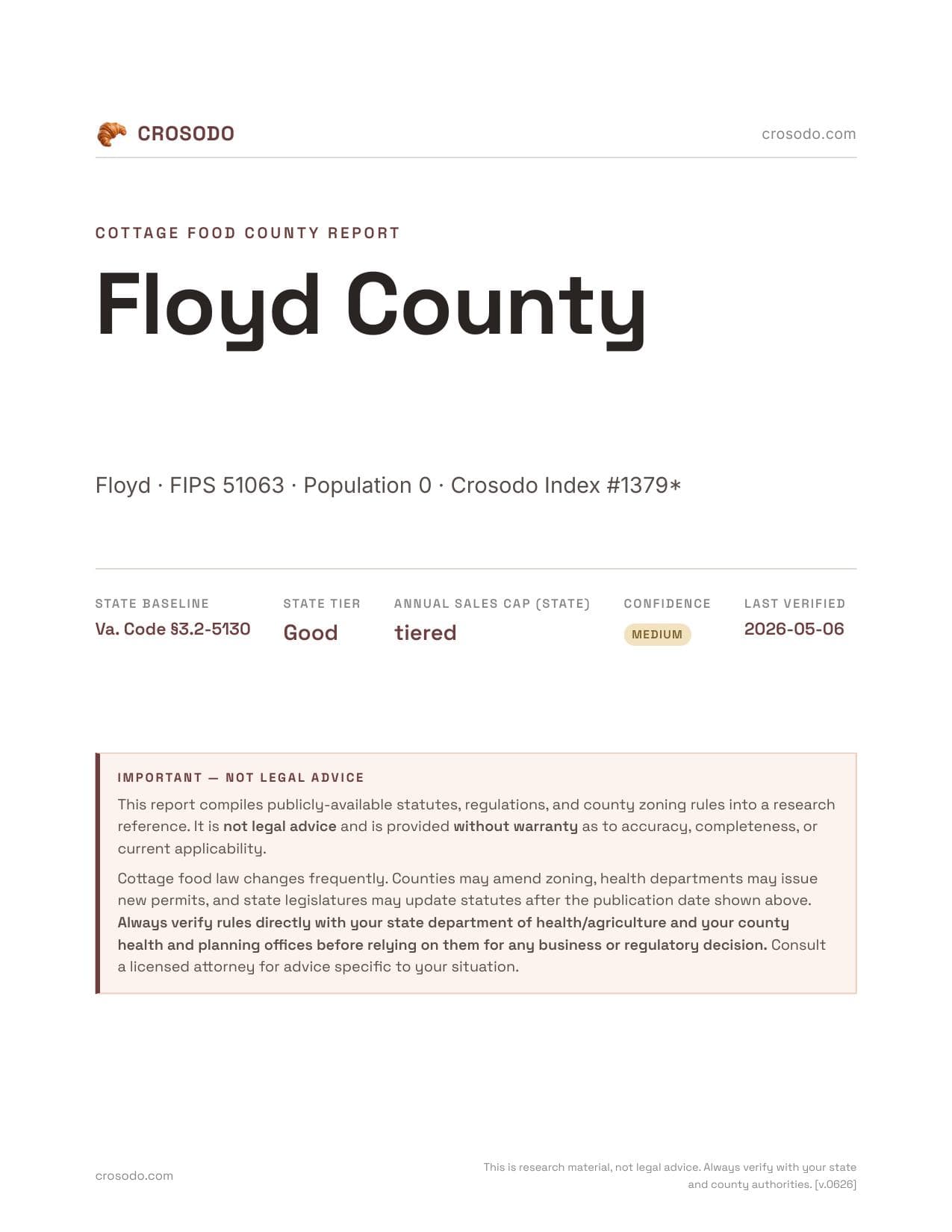 Cover of Floyd County county cottage food report