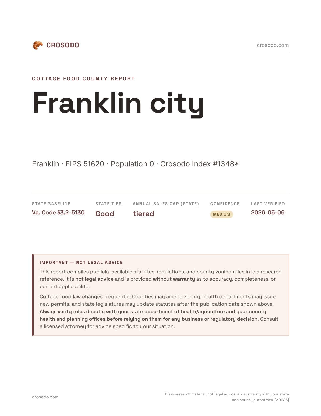 Cover of Franklin city county cottage food report