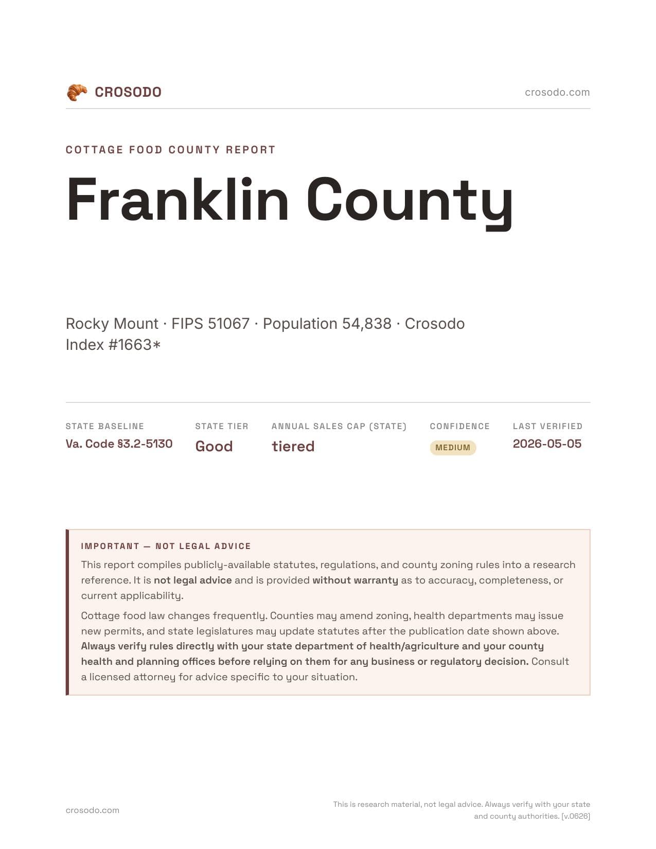 Cover of Franklin County county cottage food report