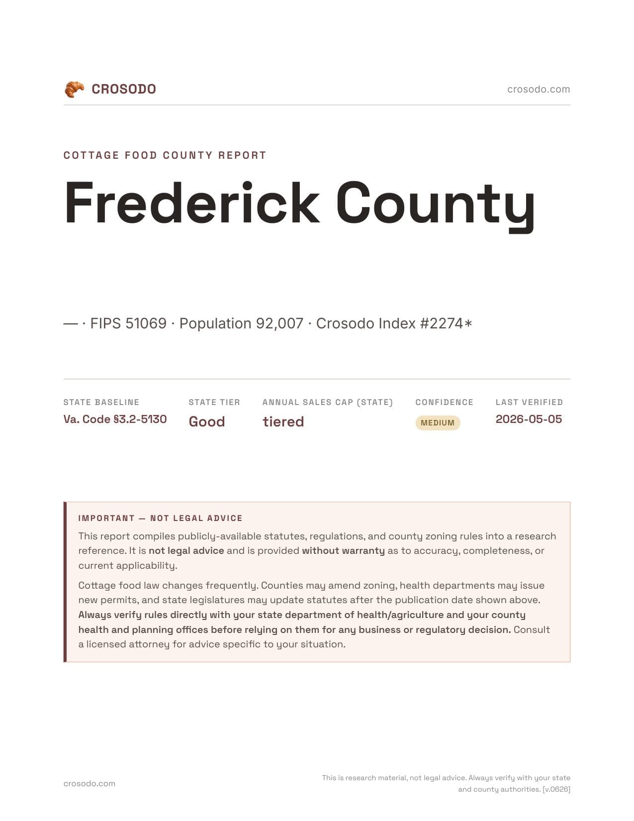 Cover of Frederick County county cottage food report