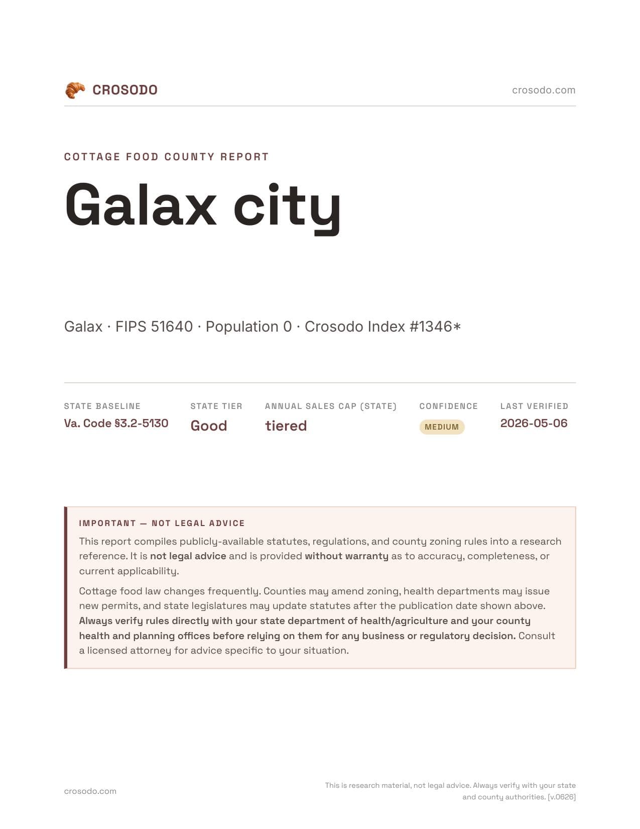 Cover of Galax city county cottage food report