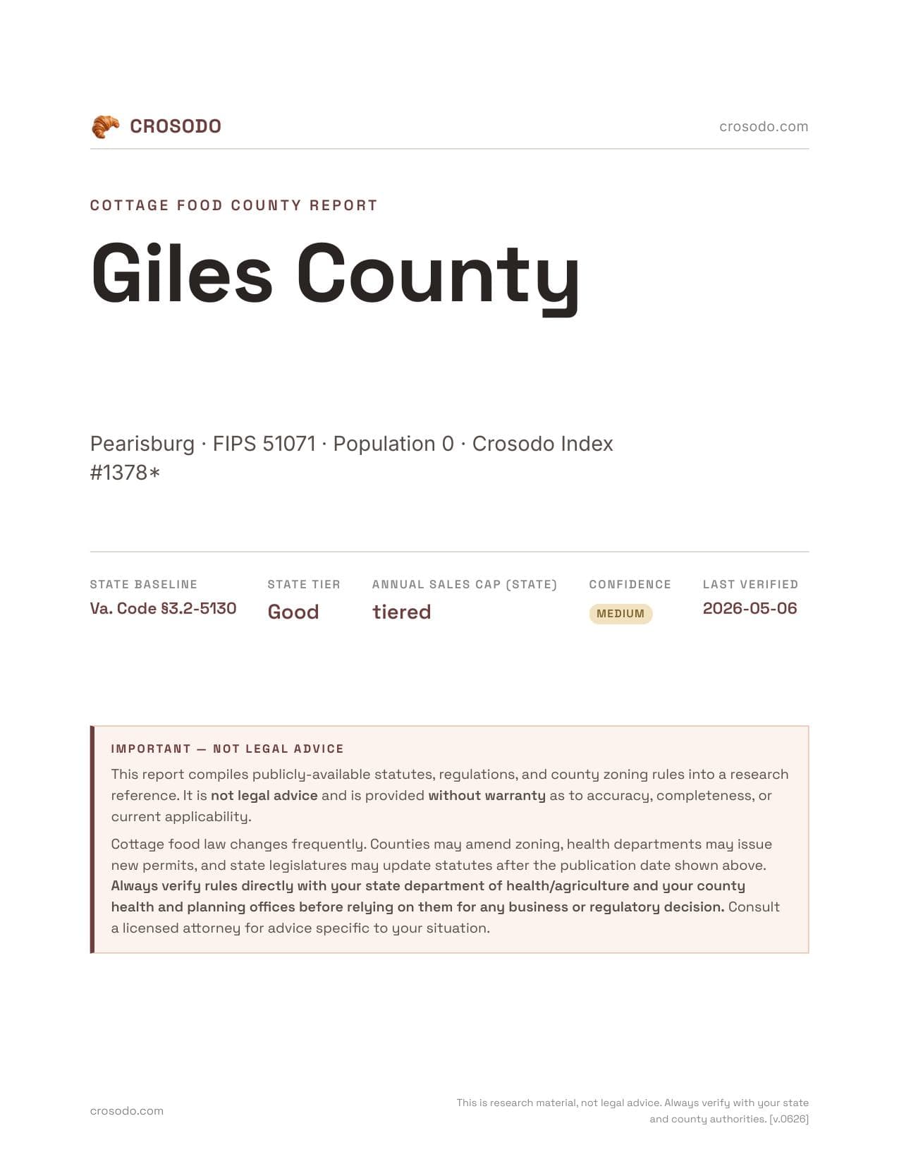 Cover of Giles County county cottage food report