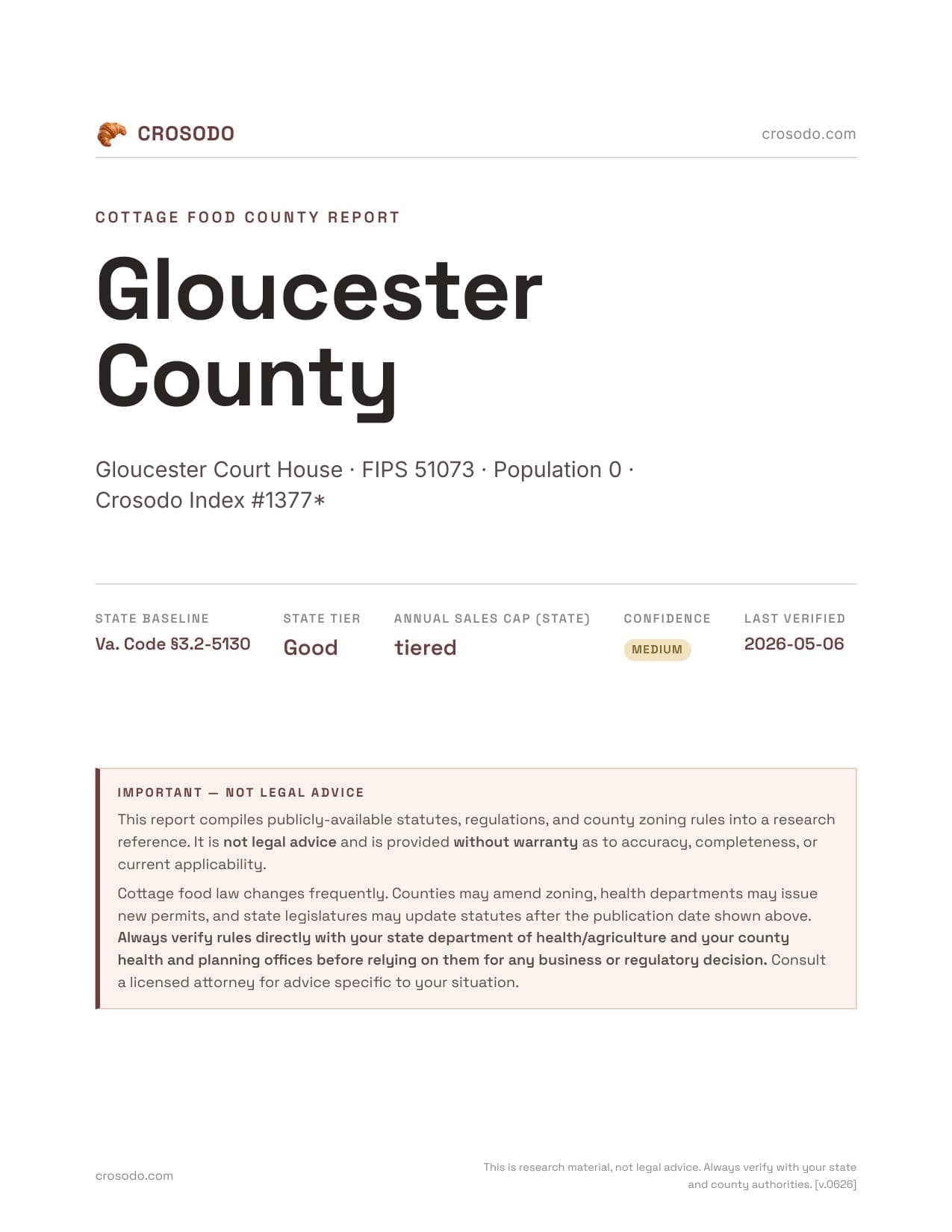 Cover of Gloucester County county cottage food report