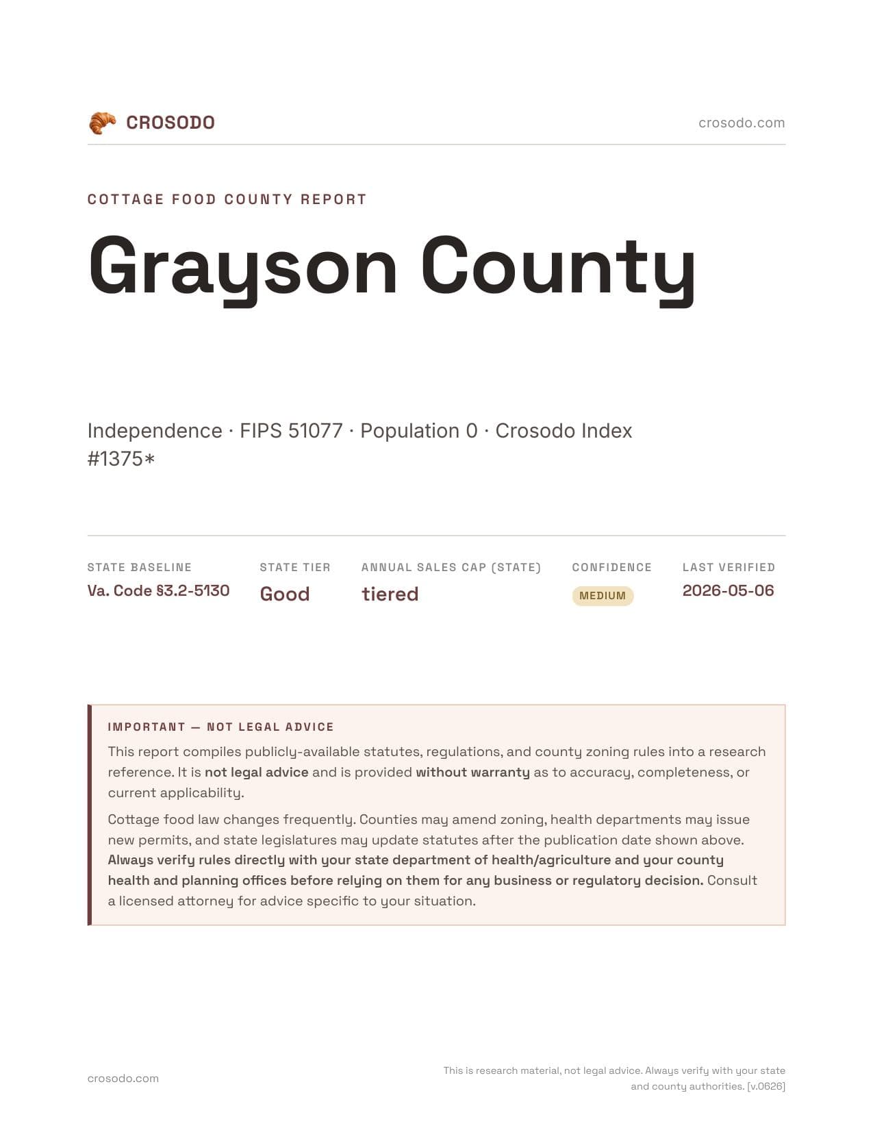 Cover of Grayson County county cottage food report