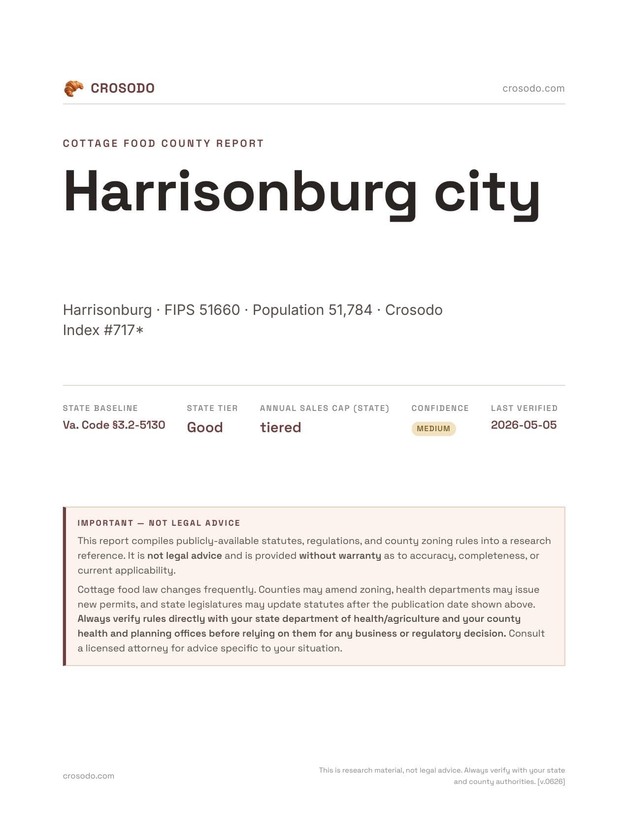 Cover of Harrisonburg city county cottage food report