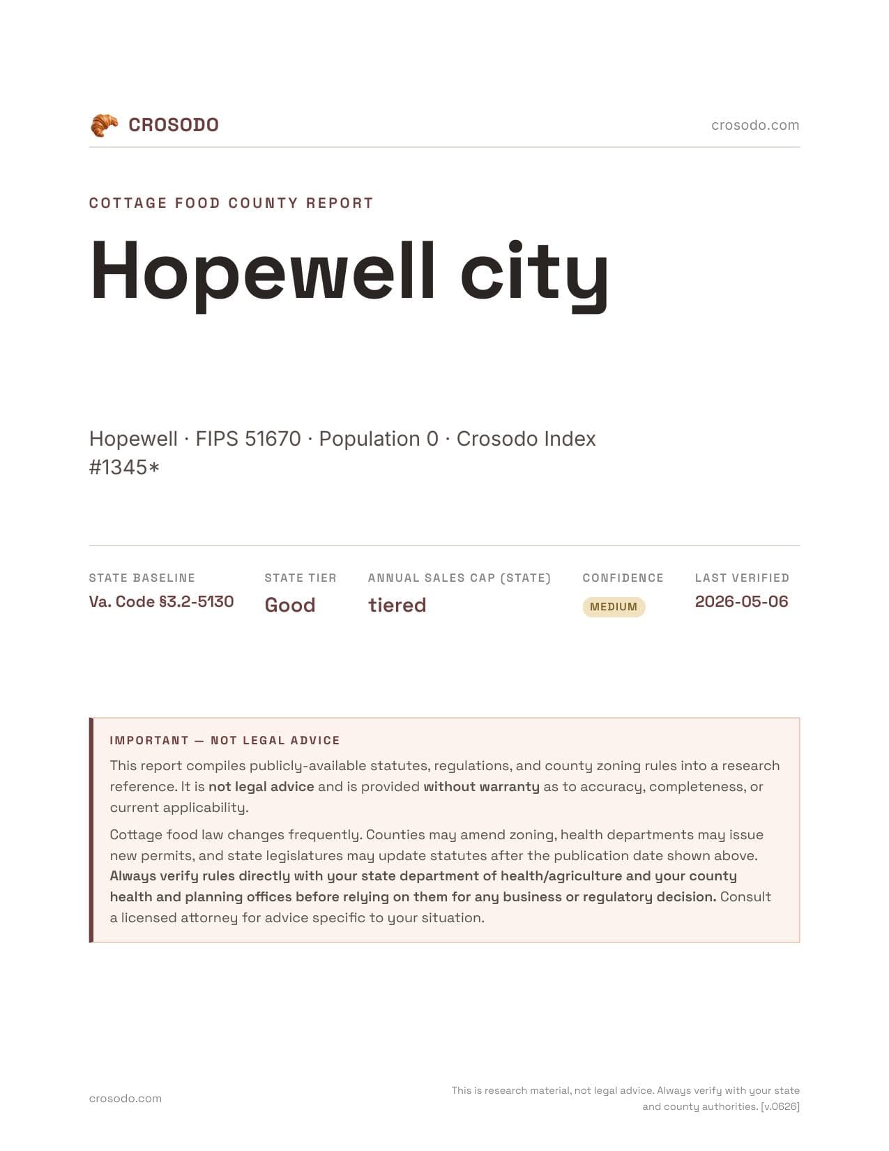 Cover of Hopewell city county cottage food report