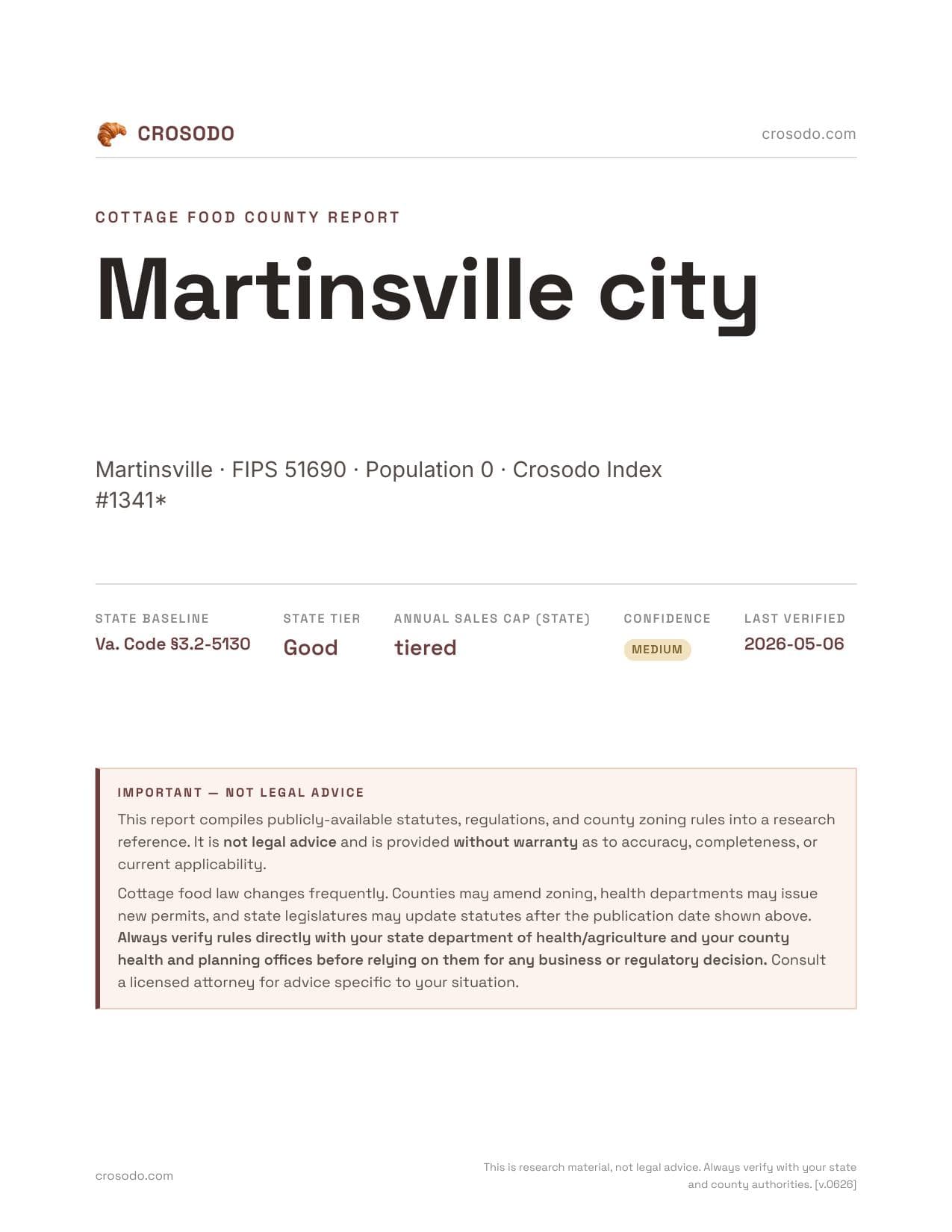 Cover of Martinsville city county cottage food report