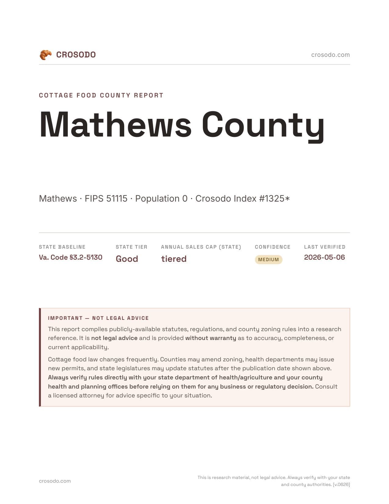 Cover of Mathews County county cottage food report