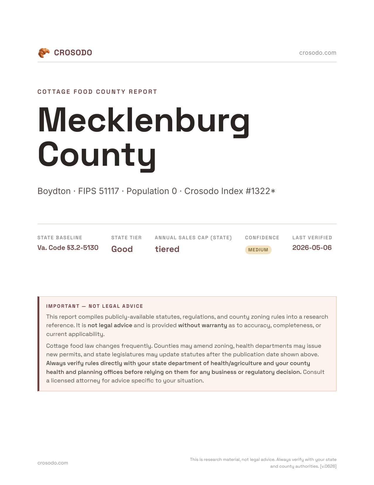 Cover of Mecklenburg County county cottage food report