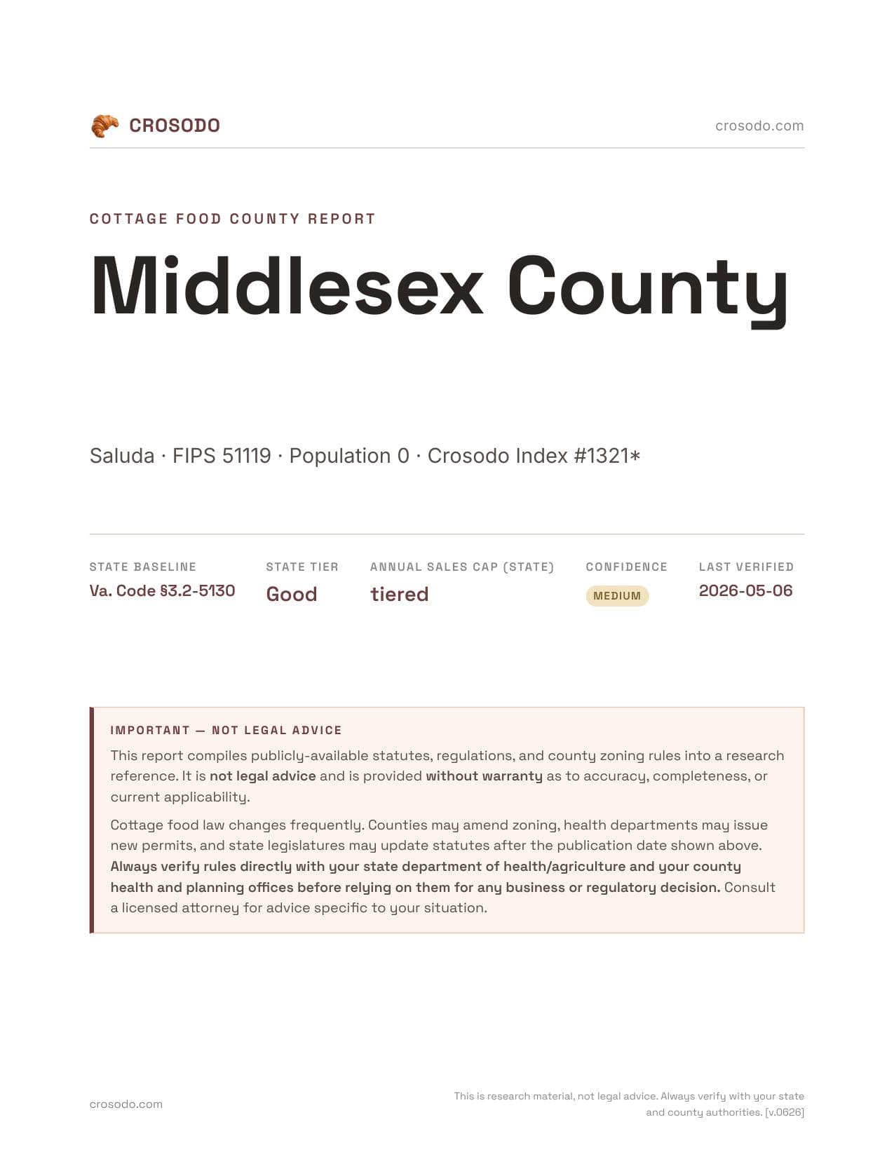 Cover of Middlesex County county cottage food report