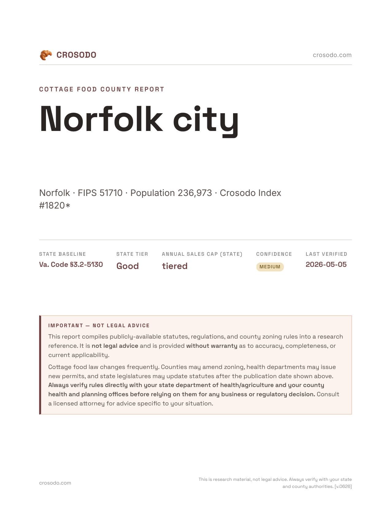 Cover of Norfolk city county cottage food report