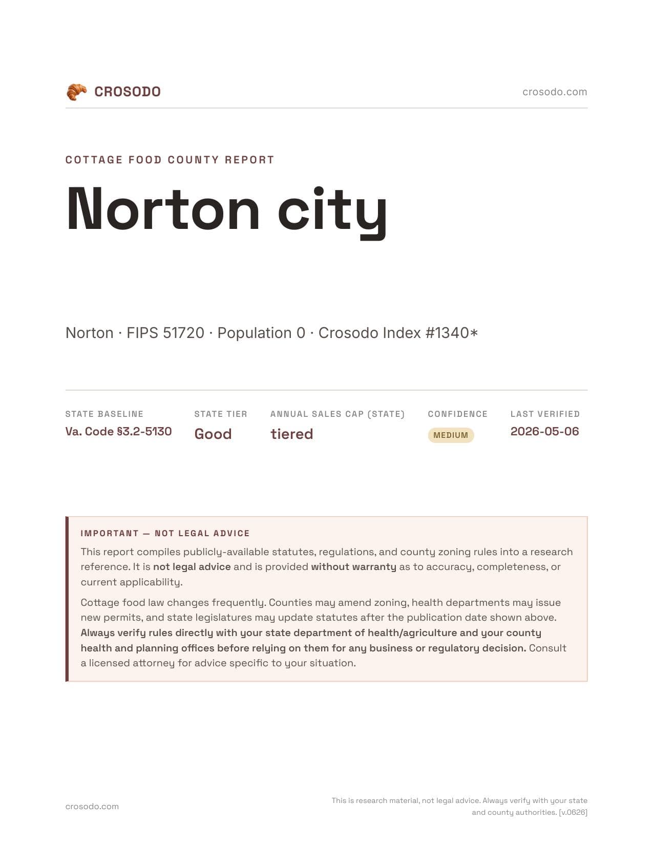 Cover of Norton city county cottage food report