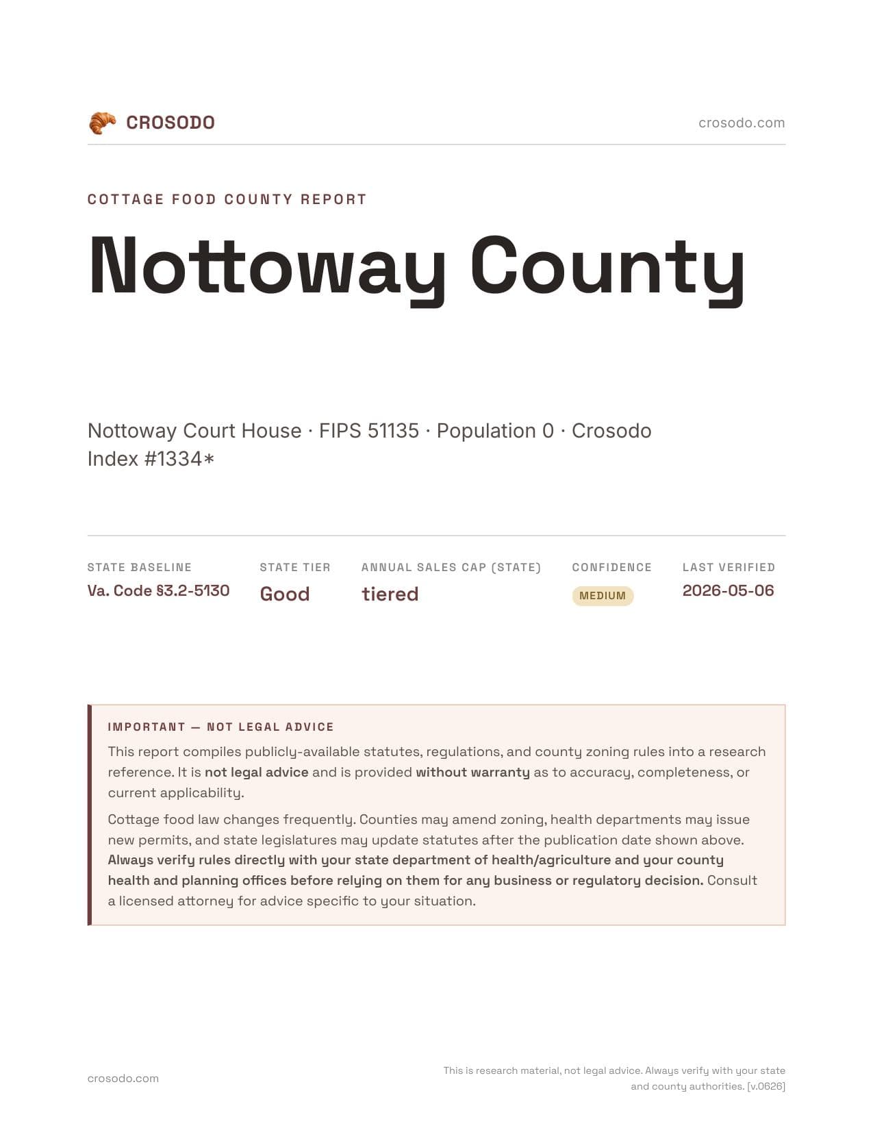 Cover of Nottoway County county cottage food report