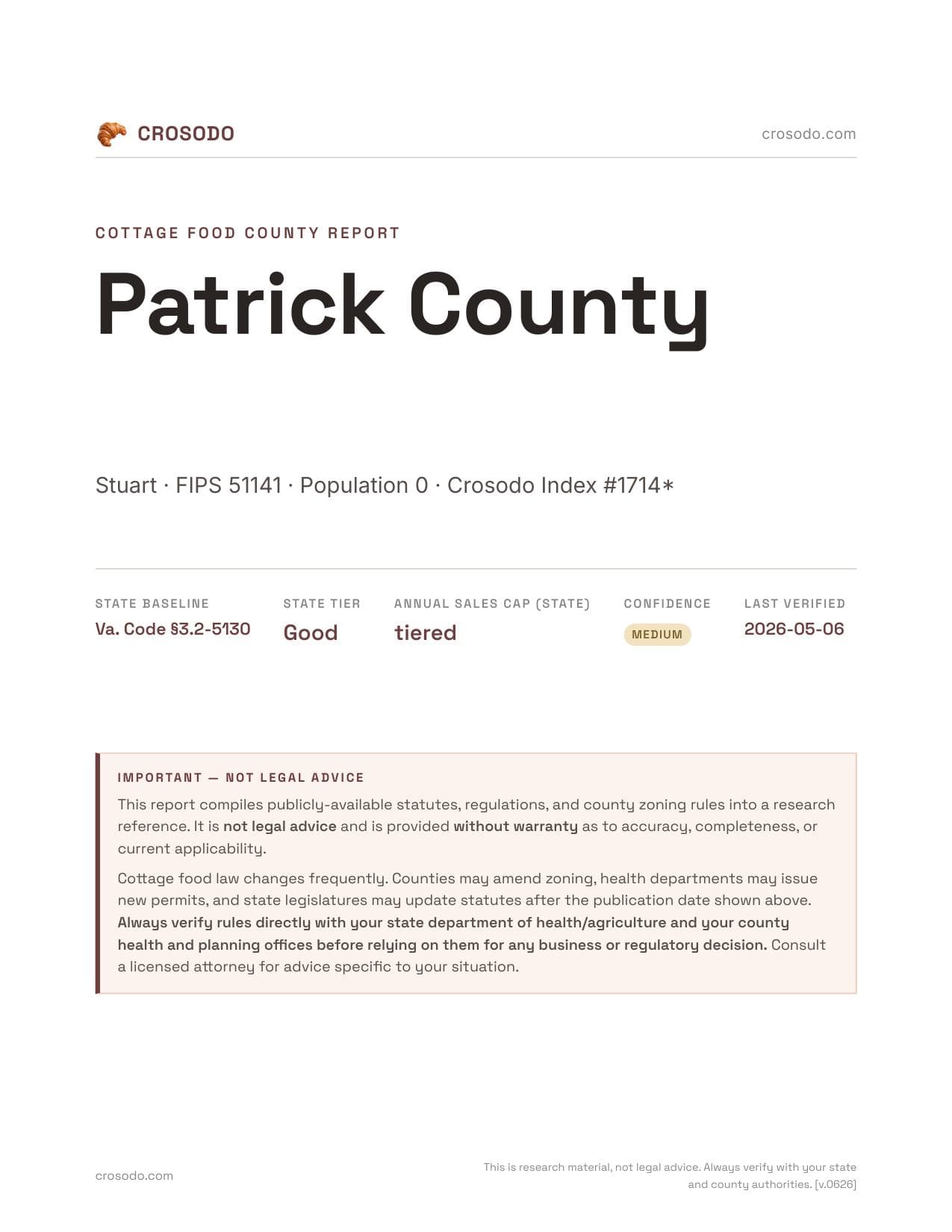 Cover of Patrick County county cottage food report