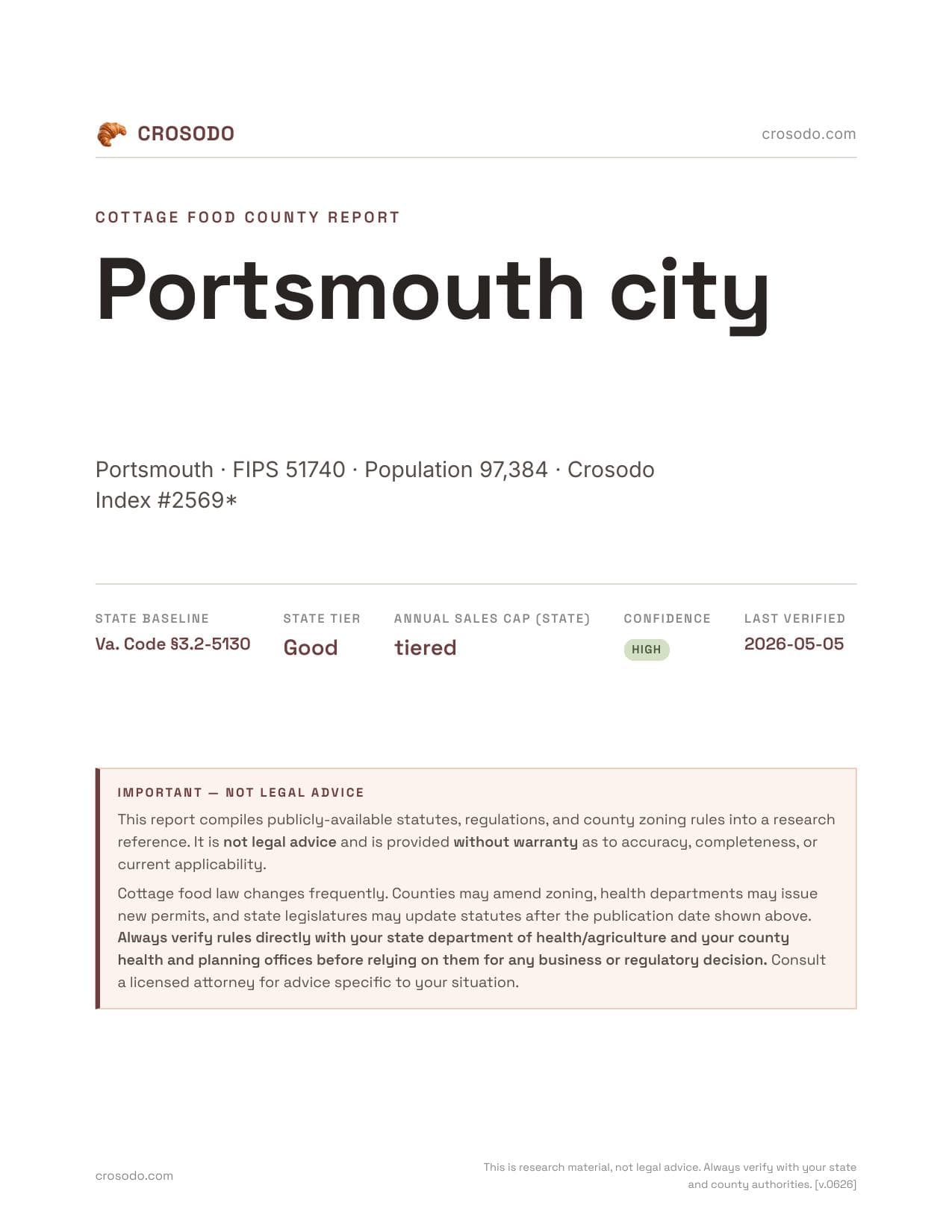 Cover of Portsmouth city county cottage food report