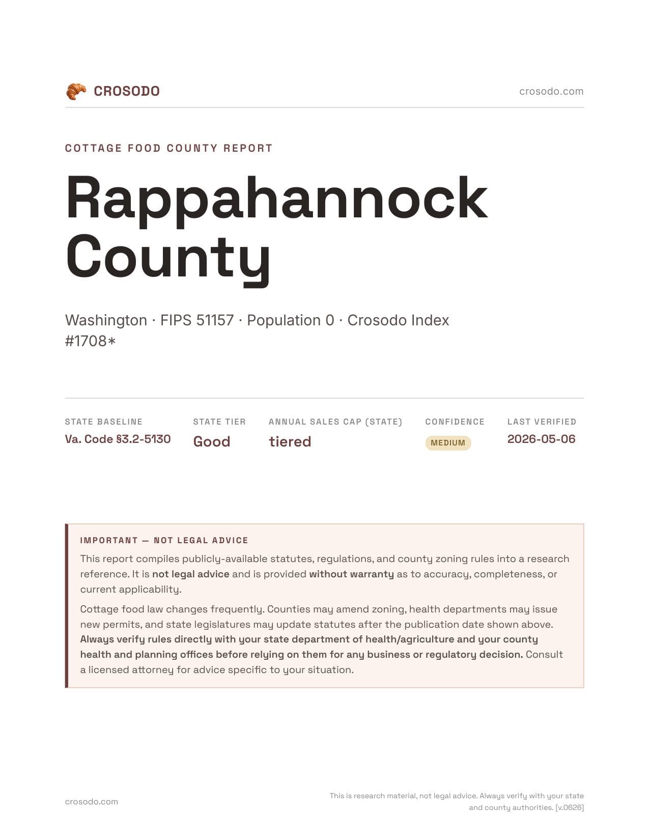Cover of Rappahannock County county cottage food report