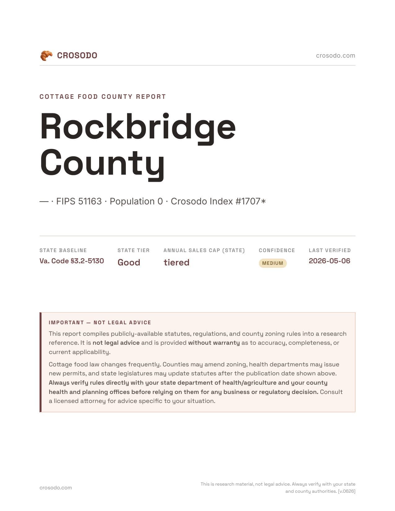 Cover of Rockbridge County, Virginia cottage food report