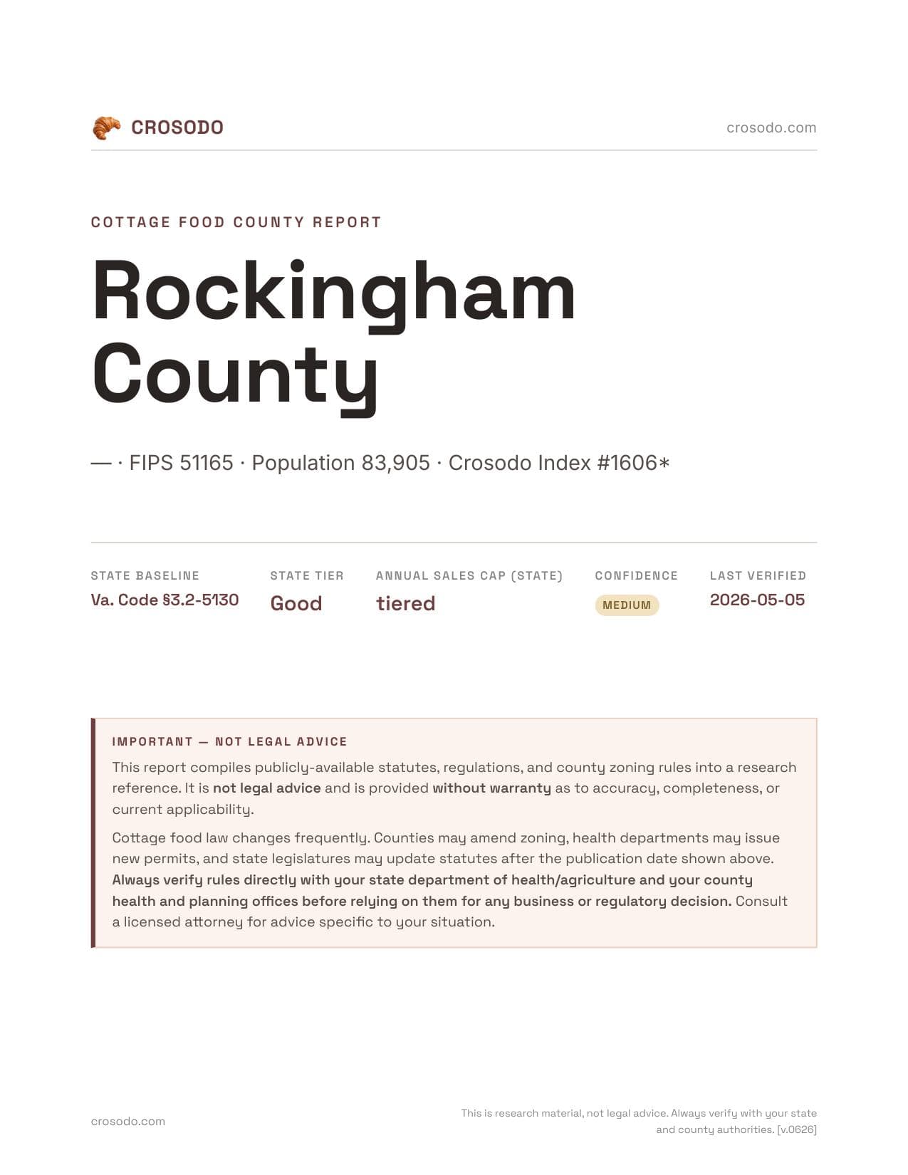 Cover of Rockingham County county cottage food report