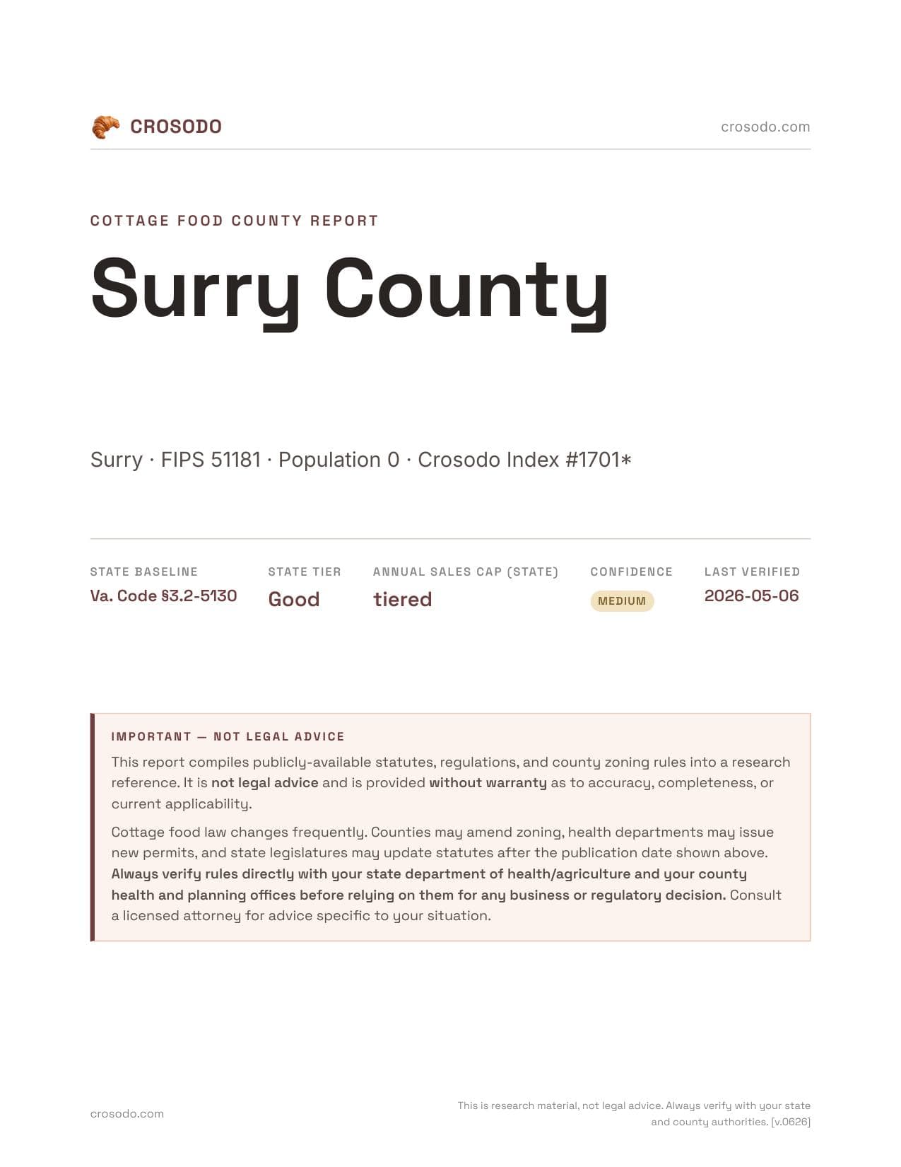 Cover of Surry County county cottage food report