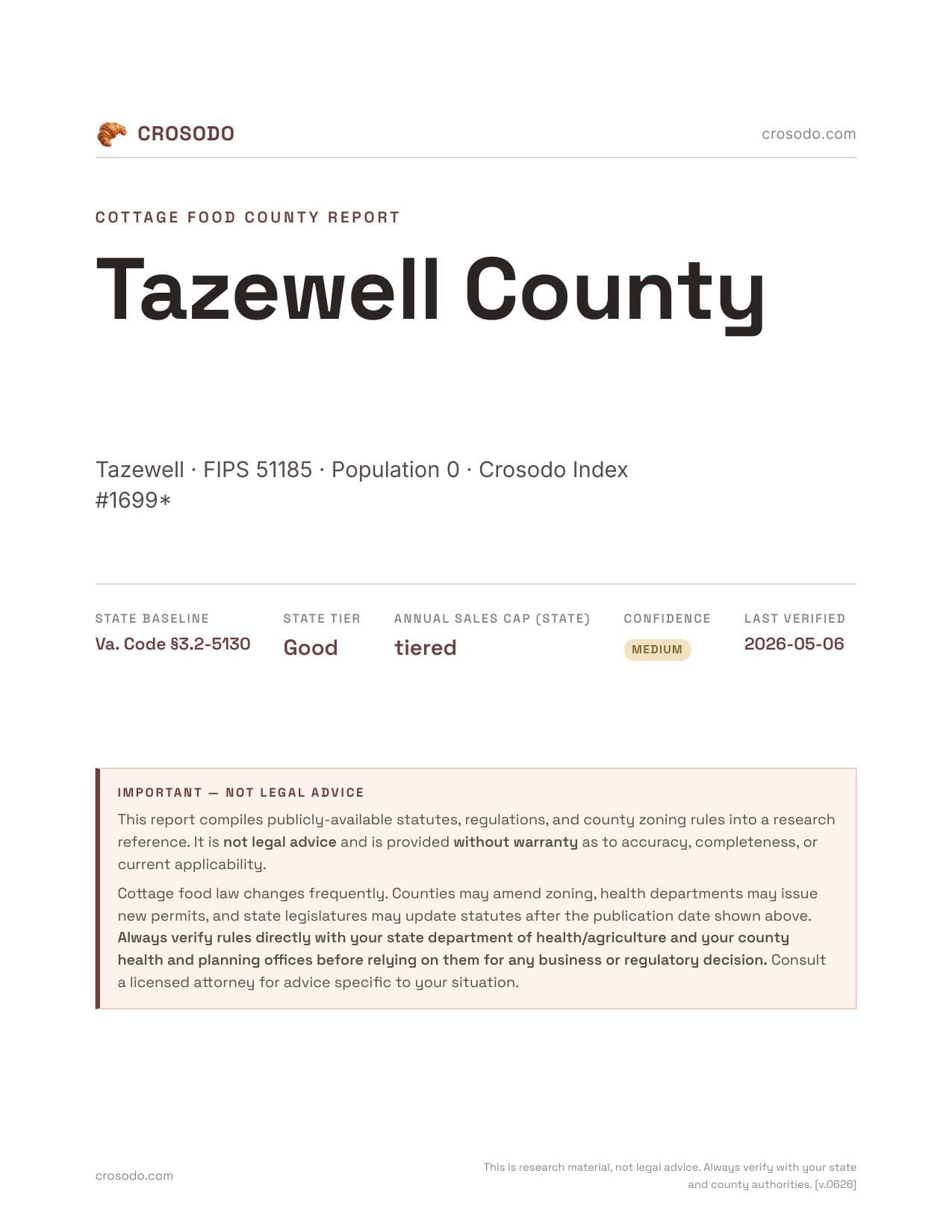 Cover of Tazewell County, Virginia cottage food report