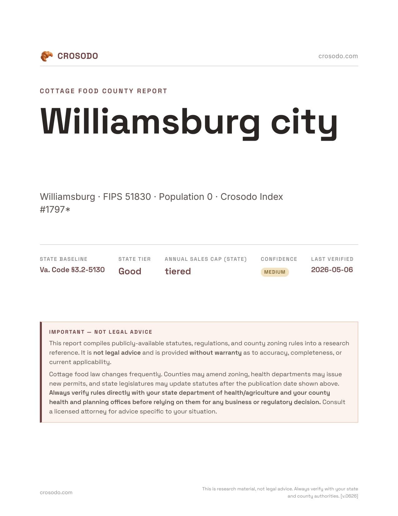 Cover of Williamsburg city county cottage food report