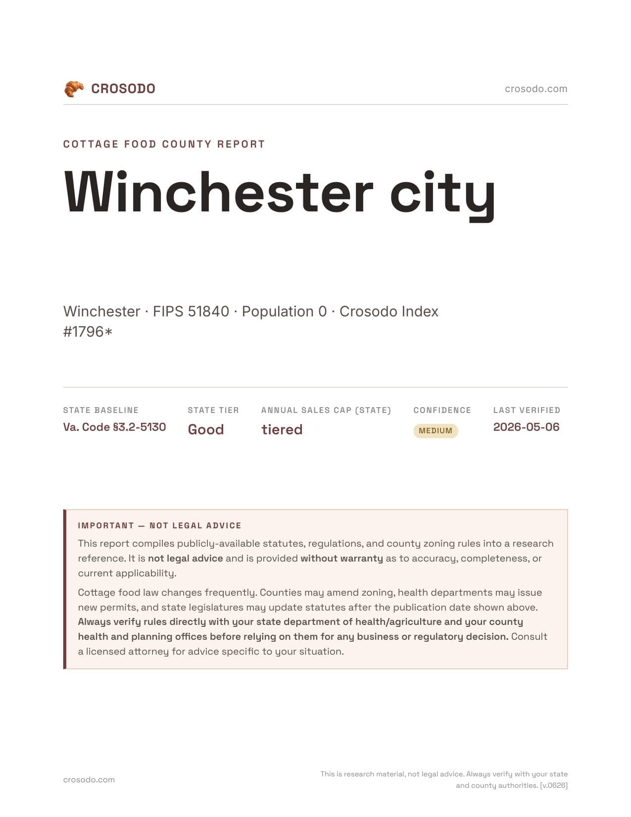 Cover of Winchester city county cottage food report