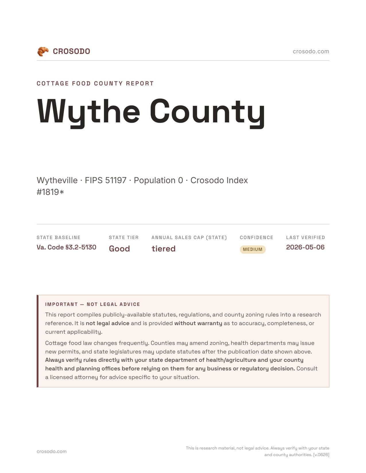 Cover of Wythe County county cottage food report