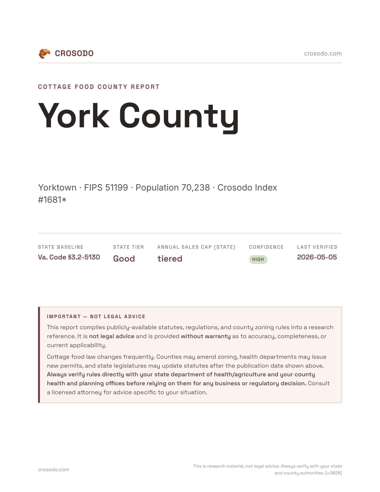 Cover of York County county cottage food report