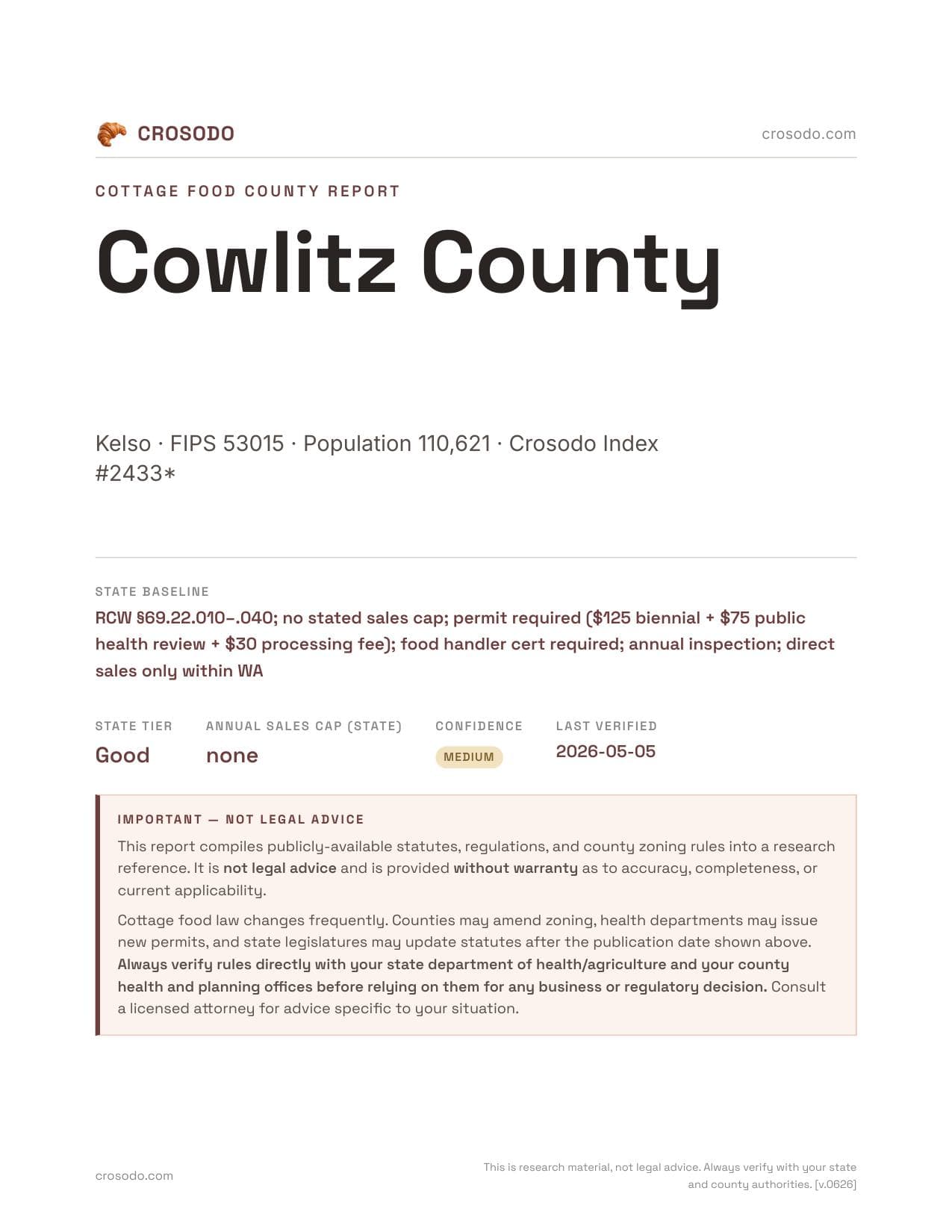 Cover of Cowlitz County county cottage food report