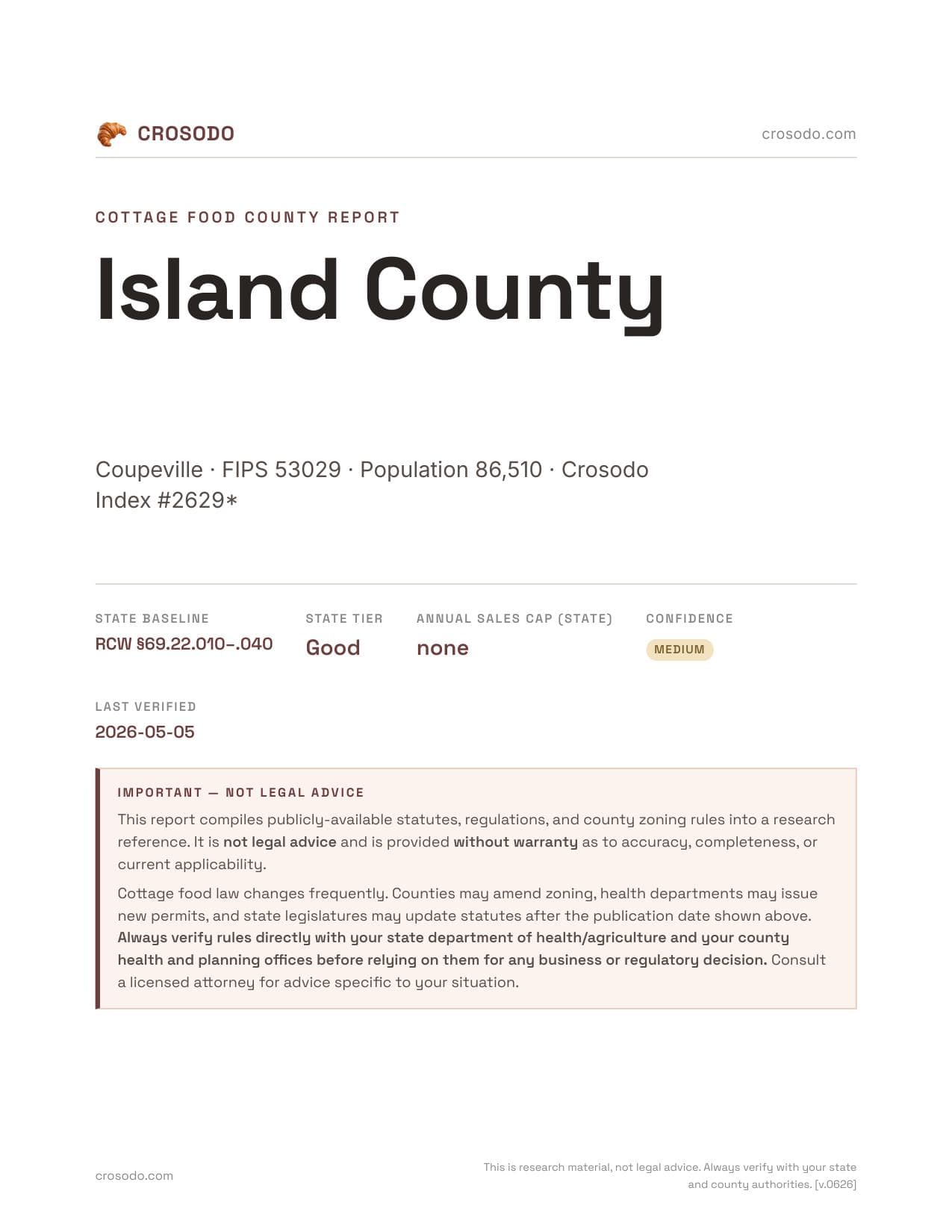 Cover of Island County county cottage food report