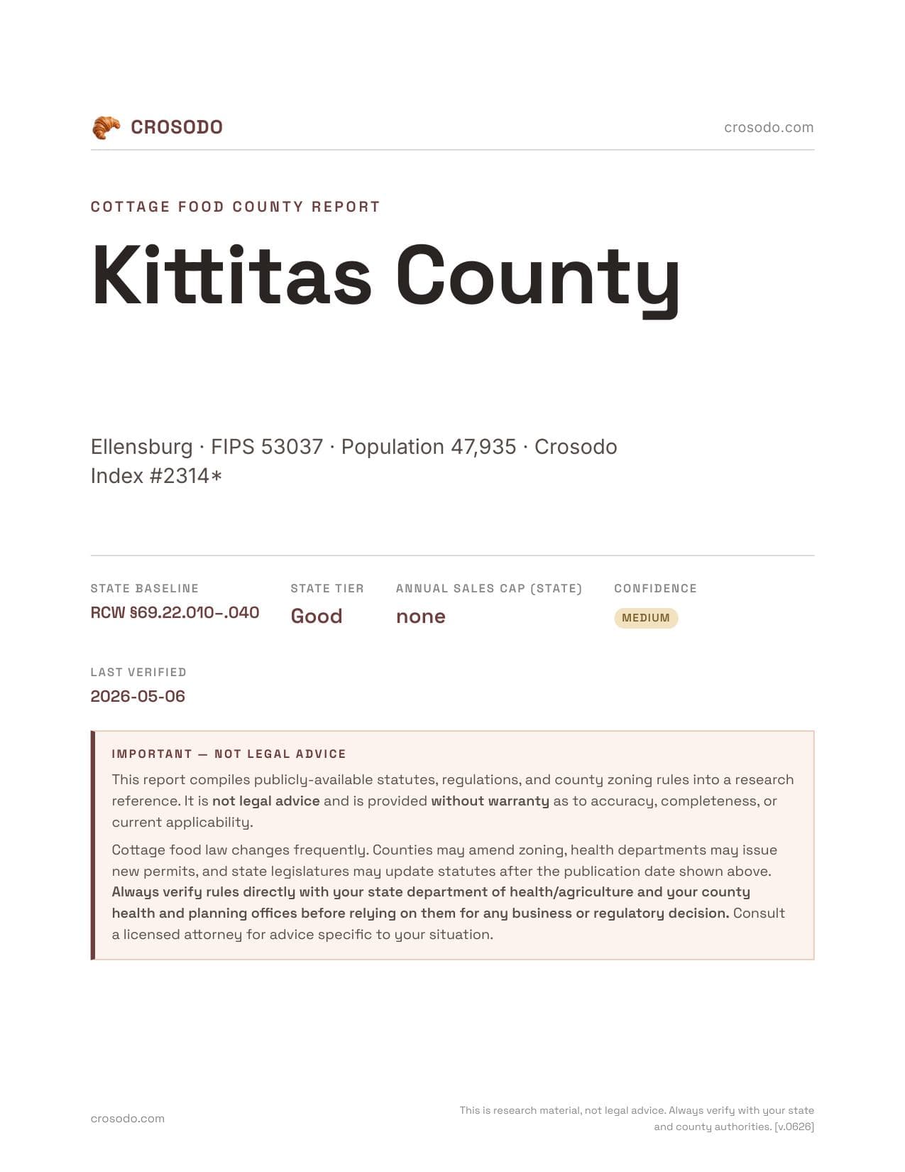 Cover of Kittitas County county cottage food report