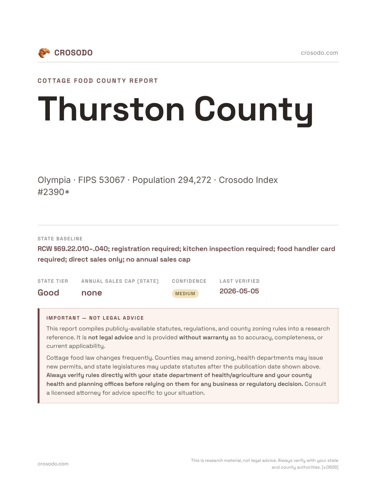 Cover of Thurston County county cottage food report