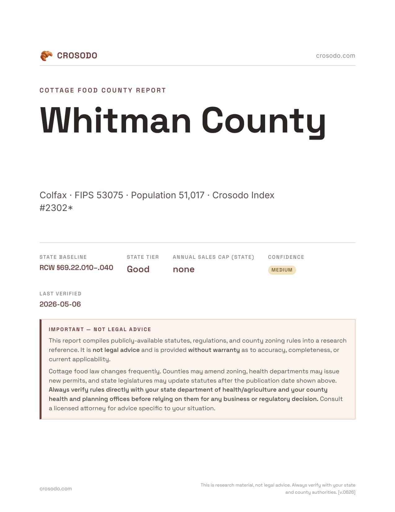 Cover of Whitman County county cottage food report