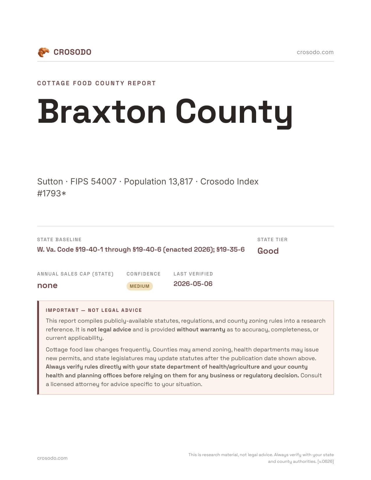 Cover of Braxton County county cottage food report
