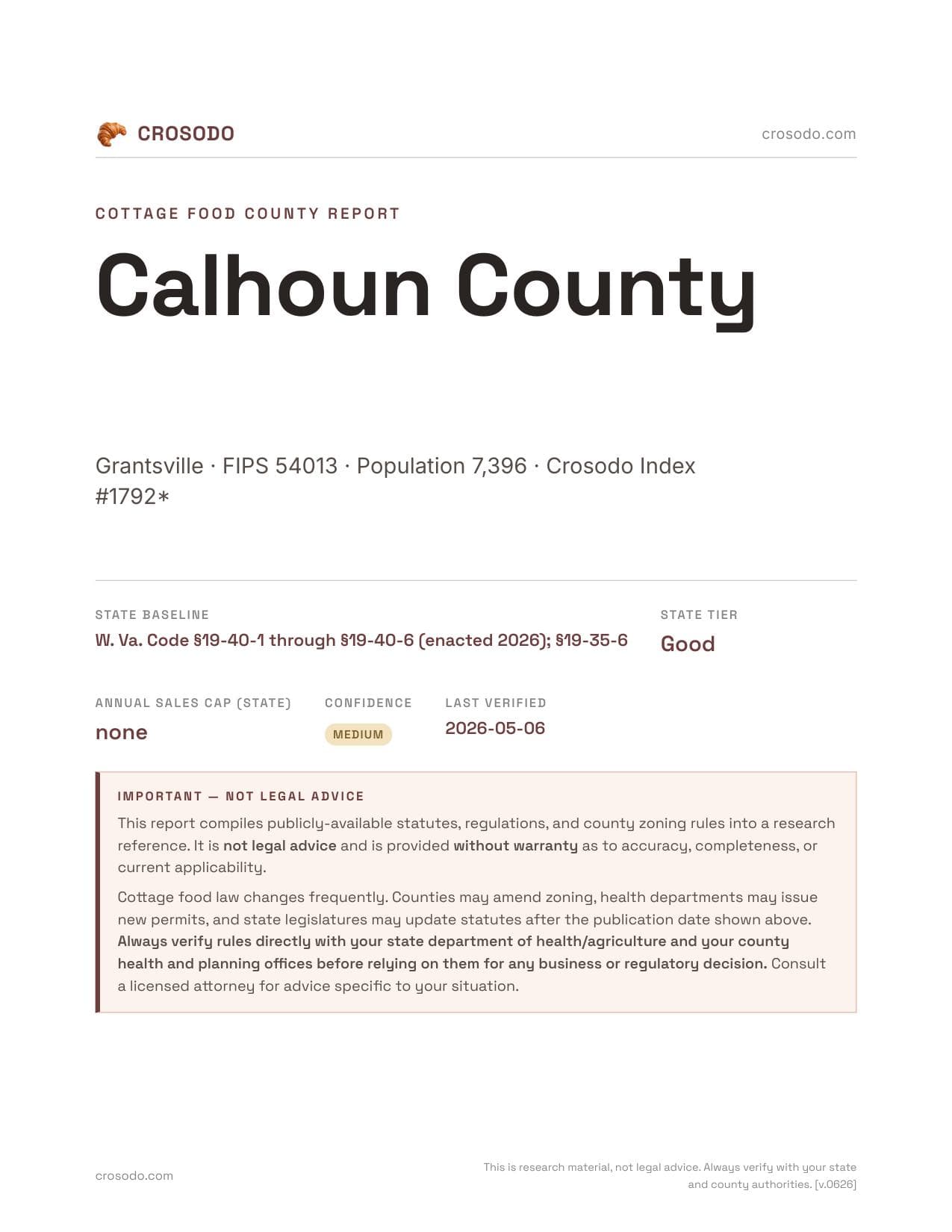 Cover of Calhoun County county cottage food report