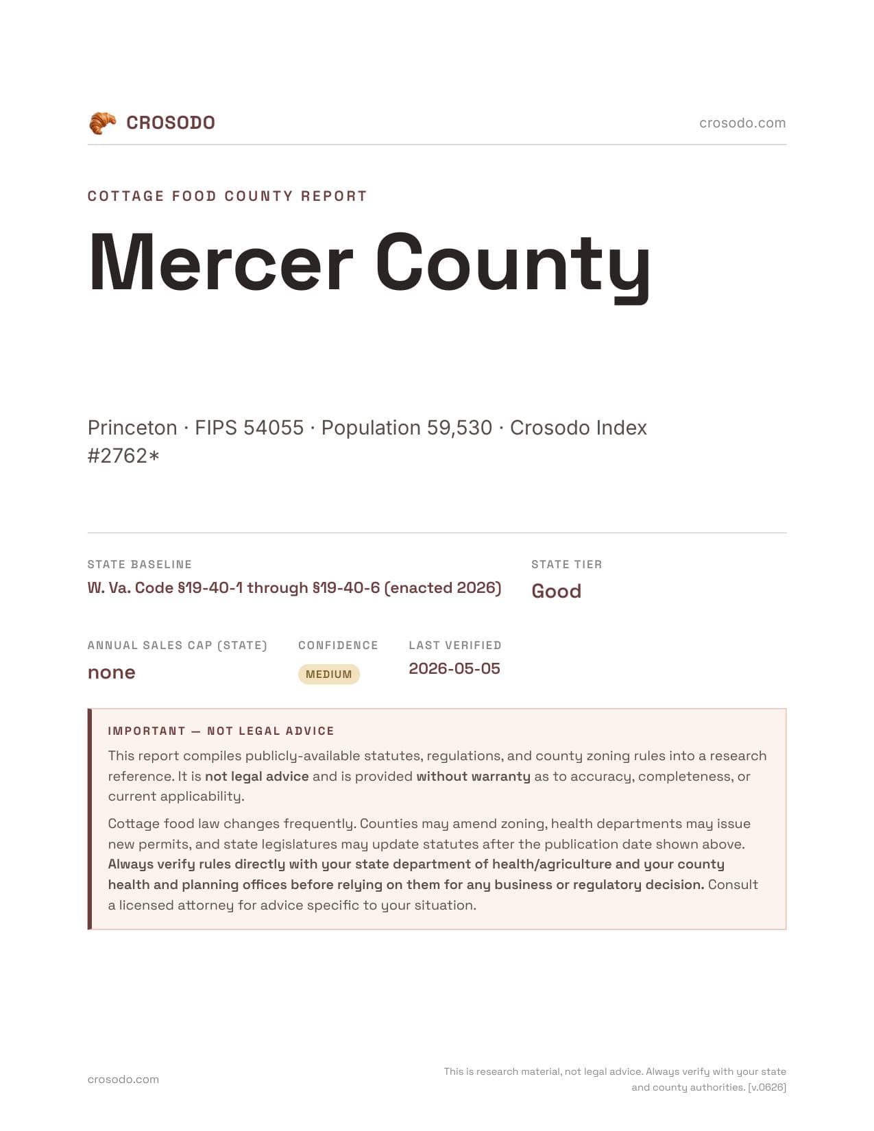 Cover of Mercer County county cottage food report
