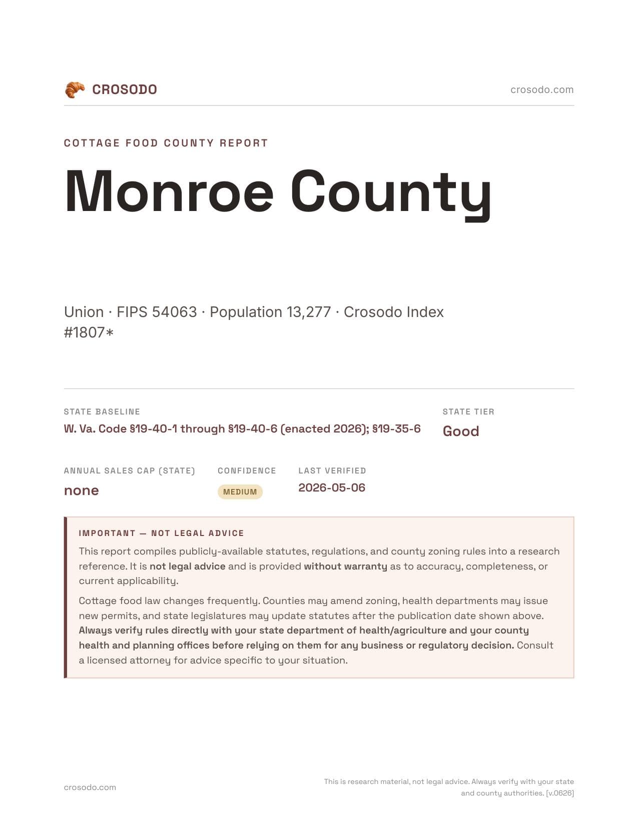 Cover of Monroe County county cottage food report