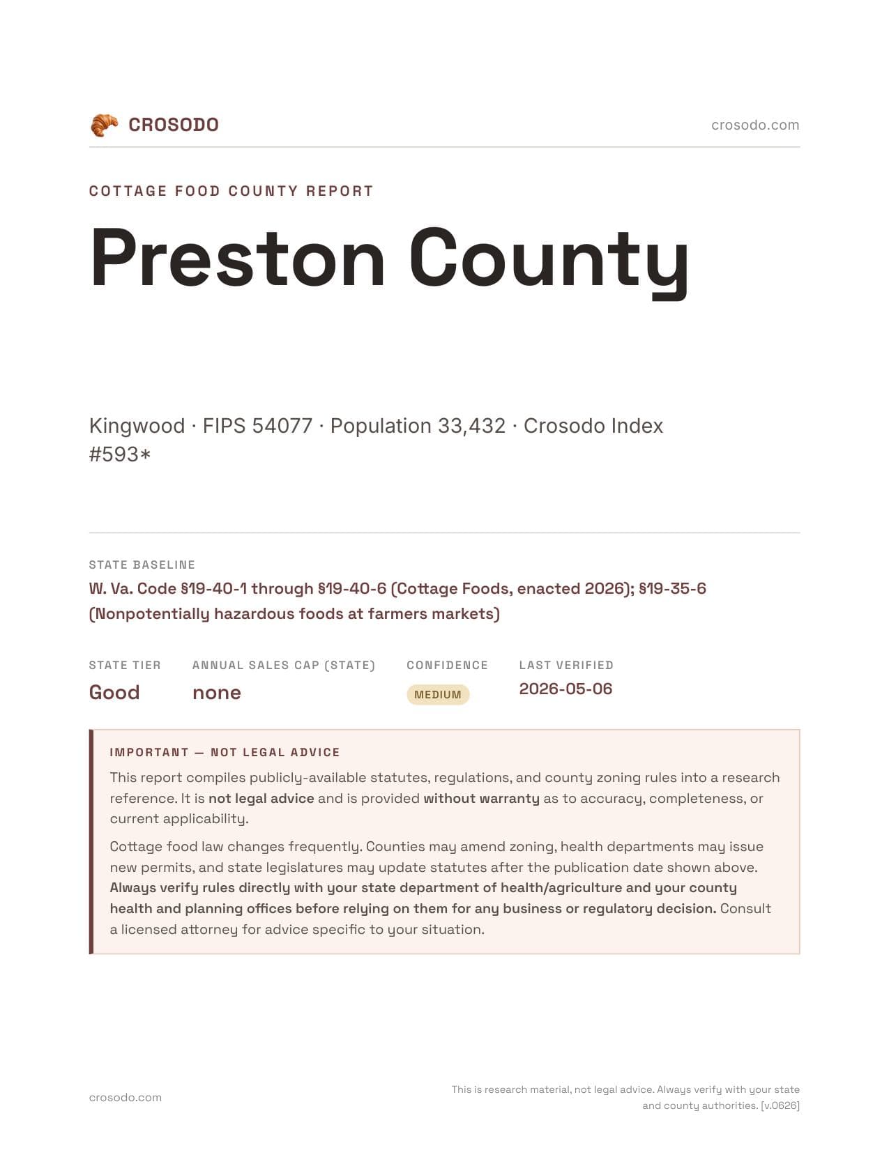Cover of Preston County county cottage food report