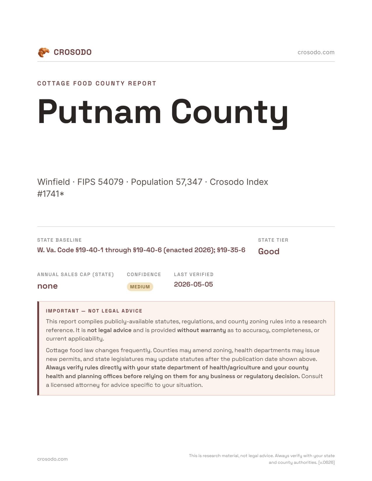 Cover of Putnam County county cottage food report