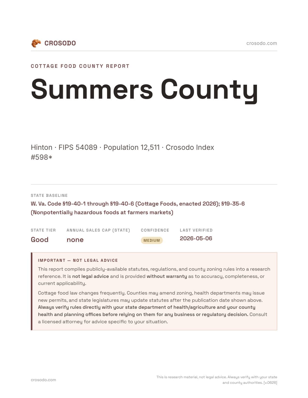 Cover of Summers County county cottage food report